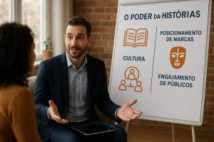 Histórias e Cultura no Posicionamento de Marcas